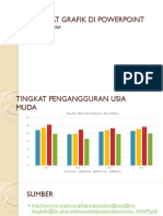 Membuat Grafik Di Powerpoint