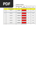 pipeline - team wise Productivity.pdf