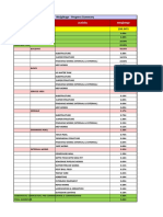 Project Weightage - EPC