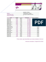 Horarios Renfe