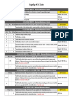 Eagle Eye NERC Guide: (6 Calendar Months) (3 Calendar Years)