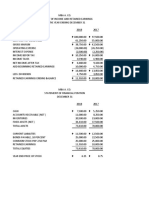 Financial Analysis Exercise PDF
