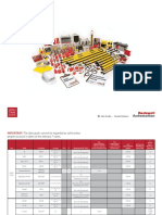 Functional Safety Data Sheet