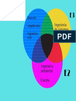 Venn Diagram PDF