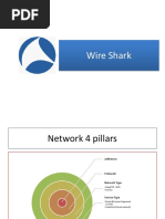 Wire Shark