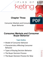 Chapter Three: Consumer Markets and Consumer Buyer Behavior