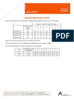 Grade Thresholds - June 2017: Cambridge O Level Additional Mathematics (4037)