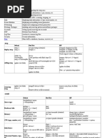 HP UX Common+Unix+Commands