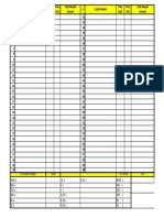 CVM For Sorting Per Bundle/Wrapper Loose