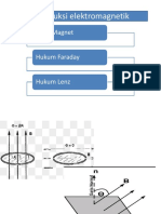 Induksi Elektromagnetik