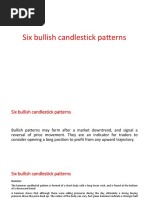 Candle Stick Pattern