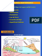 8. Intro_Hidrogeologia.pptx