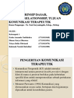 Konsep, Prinsip Dasar, Helping Relationship, Tujuan Komunikasi Terapeutik