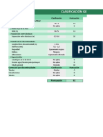 Clasificacion de RMR