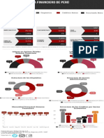 Infografia PerúIF Agosto2019