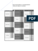 Daftar Pembagian Kelompok Acc Jilid Praktikum