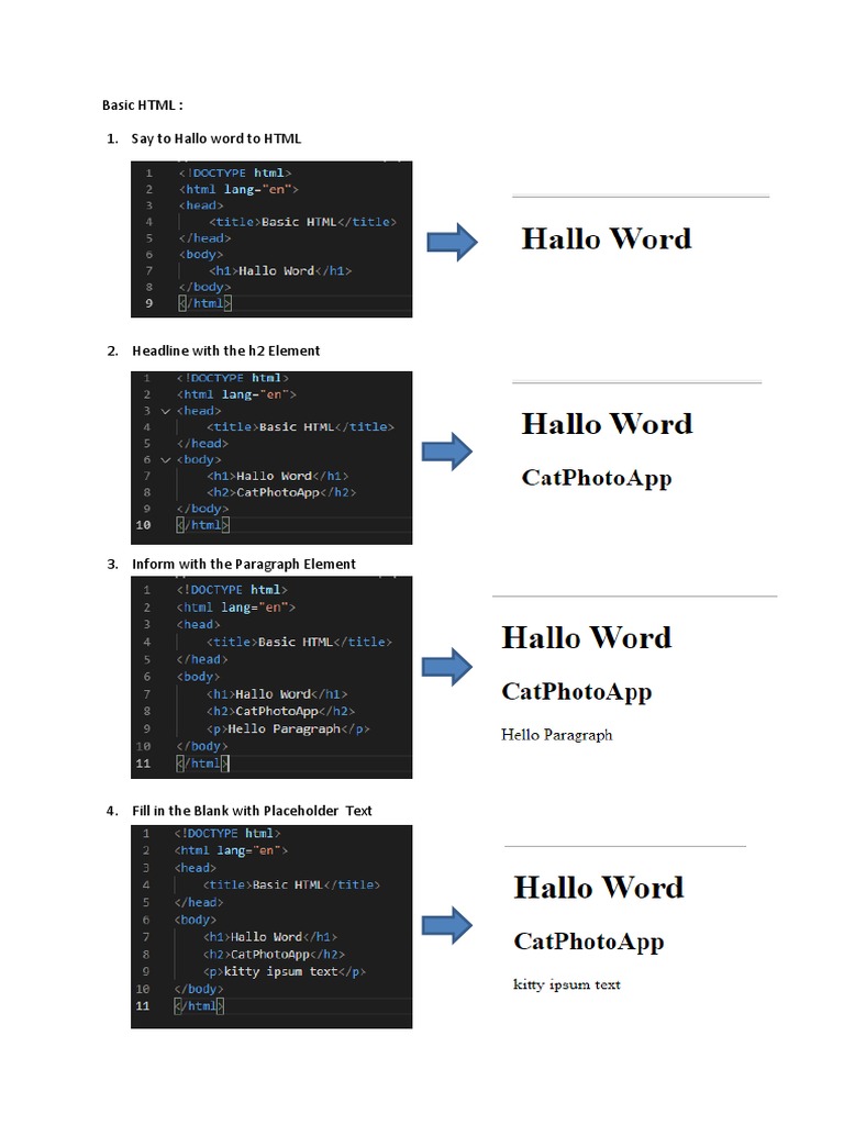 Basic HTML: 1. Say To Hallo Word To HTML | PDF | Art | Computers