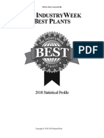 Best Plants KPI