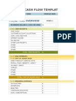 Cash Flow Projections