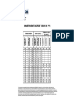 DIÁMETRO DE TUBOS PVC