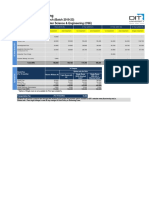 Department of Engineering Fee Structure: Btech (Batch 2019-23) Applicable For Btech-Computer Science & Engineering (Cse)