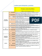 Principios y Valores 2019 u