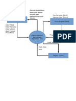 Context Diagram PDF