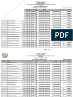 CPII Resultado