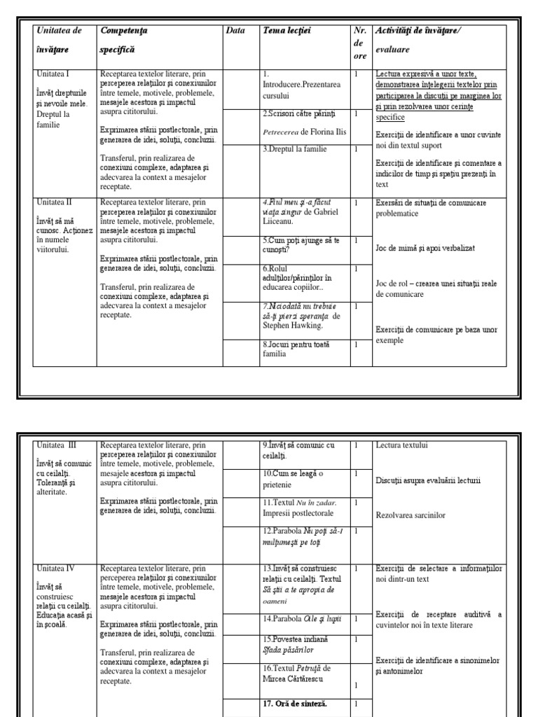 Citind, Invat Sa Fiu 7 | PDF