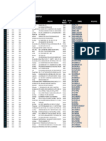 Lista de Locales TDP