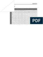 Ascii Table