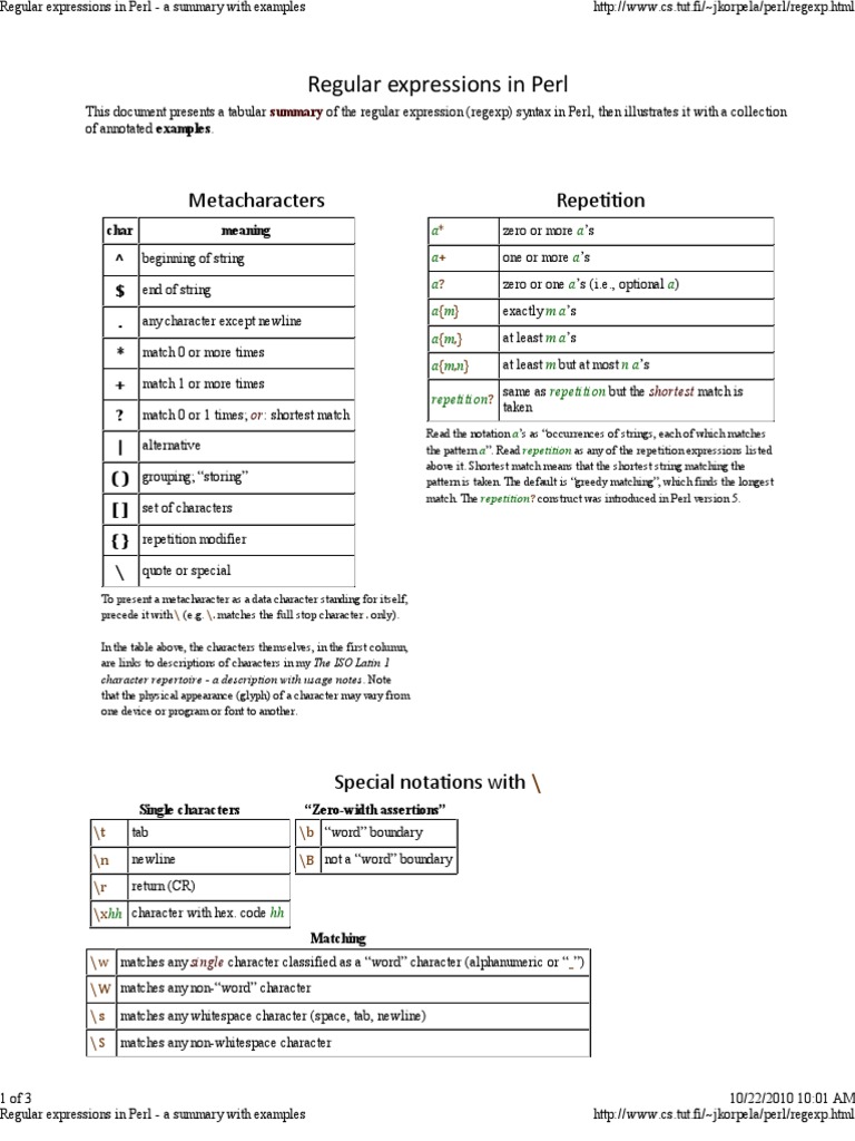 Perl Regex Regular Expression Notation