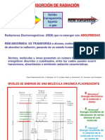 Clases 2  y 3 de absociometria 