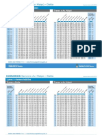 Horarios Tren Costa PDF