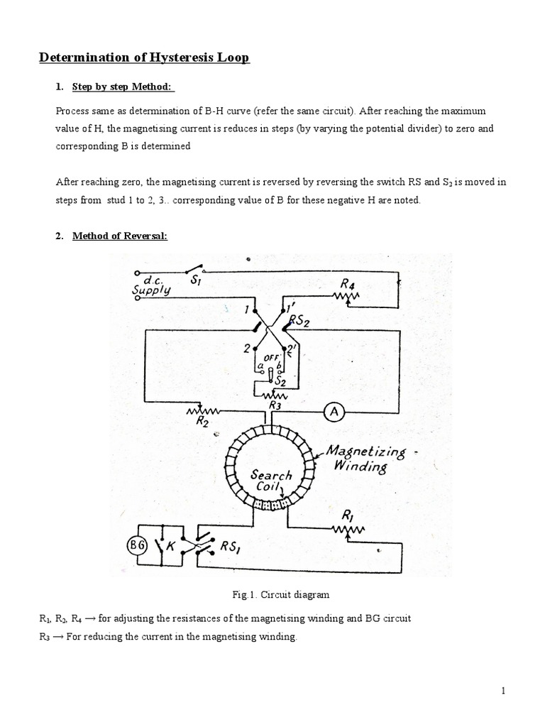 Determination of Hysteresis Loop PDF Hysteresis