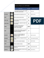 Comandos Bàsicos de AUTOCAD