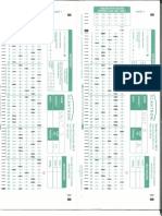 Unit 3 Test Scantron