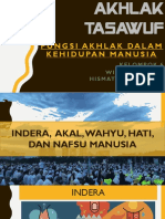 Fungsi Akhlak Dalam Kehidupan Manusia