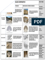 Análisis comparativo del teatro de Epidauro y el teatro de Marcelo