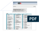 Cerato 1.6 Mfi PDF