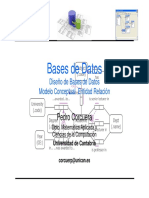 BD_ModeloDatos_ER.pdf