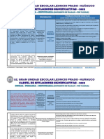 Posibles unidades didácticas para promover la identidad leonciopradina