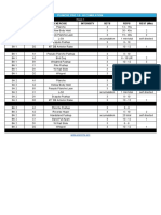 DAY Letter Exercise Intensity Sets Reps REST (Min) : Planche Pro 1.0 - Accumulation