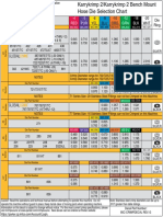 Parker Hannifin Hose Die Selection Chart