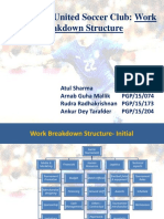 Project Mangement Manchester United Soccer Club Work Breakdown Structure