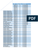 Verifikasi Akun SD-SMP Kab. Kotawaringin Timur