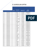 Form Offline Surveilan Siptm: Diisi Oleh Posbindu / FKTP