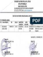 Surat Permohonan PKL SMKN 1 Jetis Mojokerto