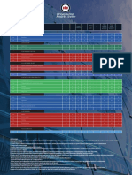 ponderaciones-carreras-concepcion-admision-unab.pdf