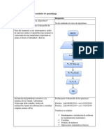 Actividad Inicial Software para Ingenieria